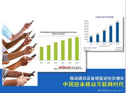 果播软件在房地产项目与汽车销售领域的创新推广策略