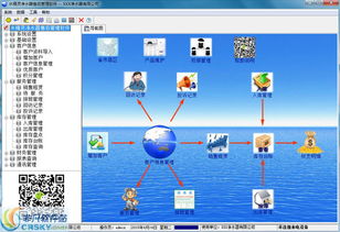 净水器智能管理软件 界面预览与销售赋能