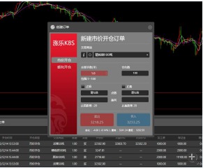 上海涨乐 为何成为大宗商品软件开发的首选合作伙伴